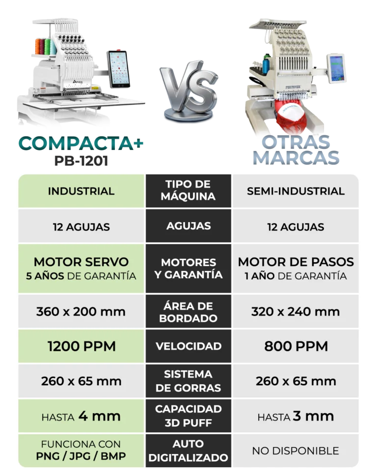 CompPlus-Mx_C1