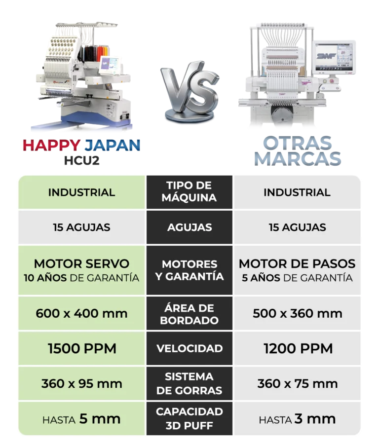 HCU2-Mx_C2